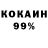 Каннабис OG Kush Maxim Gureev